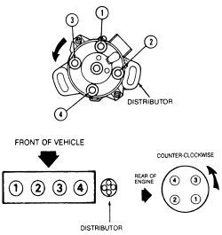 2002 honda accord 2.3 firing order - See more on our website: https://fuse-box.info/honda/honda-accord-1998-2002-fusesFuse box diagram (location and assignment of electrical fuses) for Honda Acc...